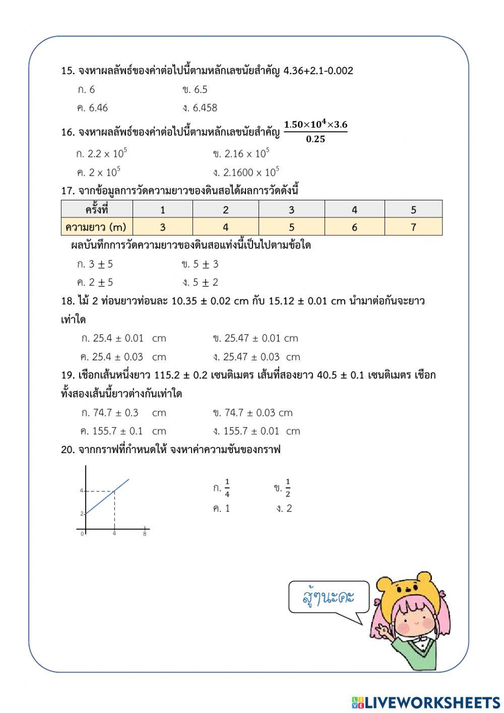 แบบทดสอบ หน่วยการเรียนรู้ที่ 1