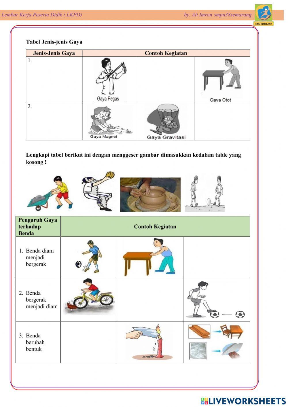 LKPD Gaya dan Hukum Newton