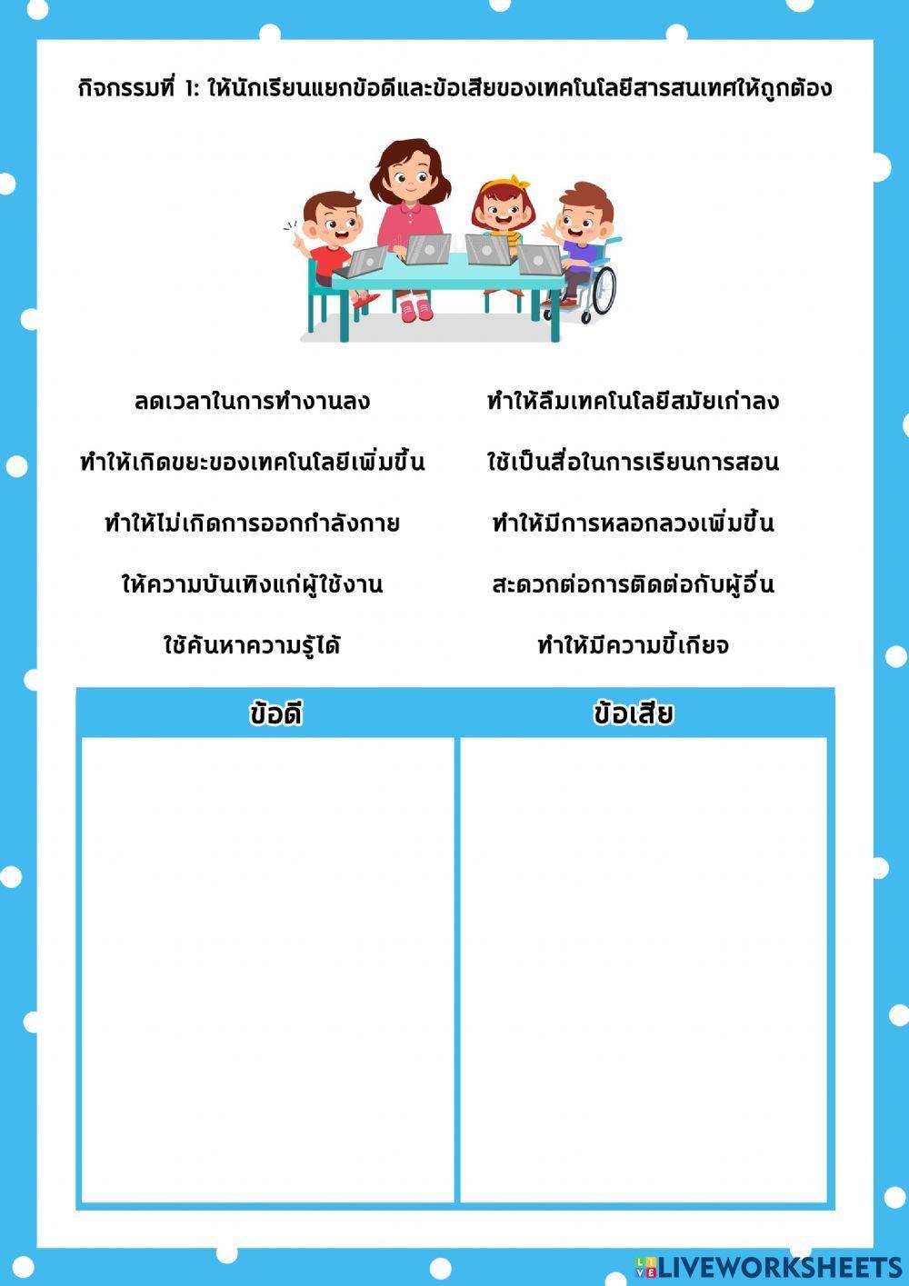 กิจกรรมข้อดีและข้อเสียของการใช้เทคโนโลยี