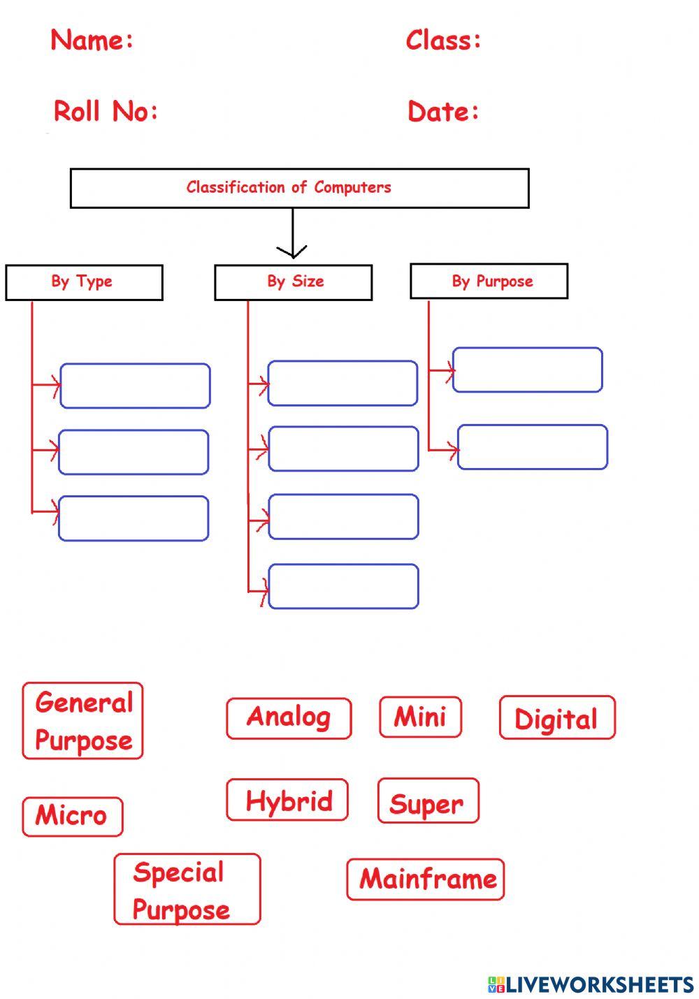 Types-of-Computers