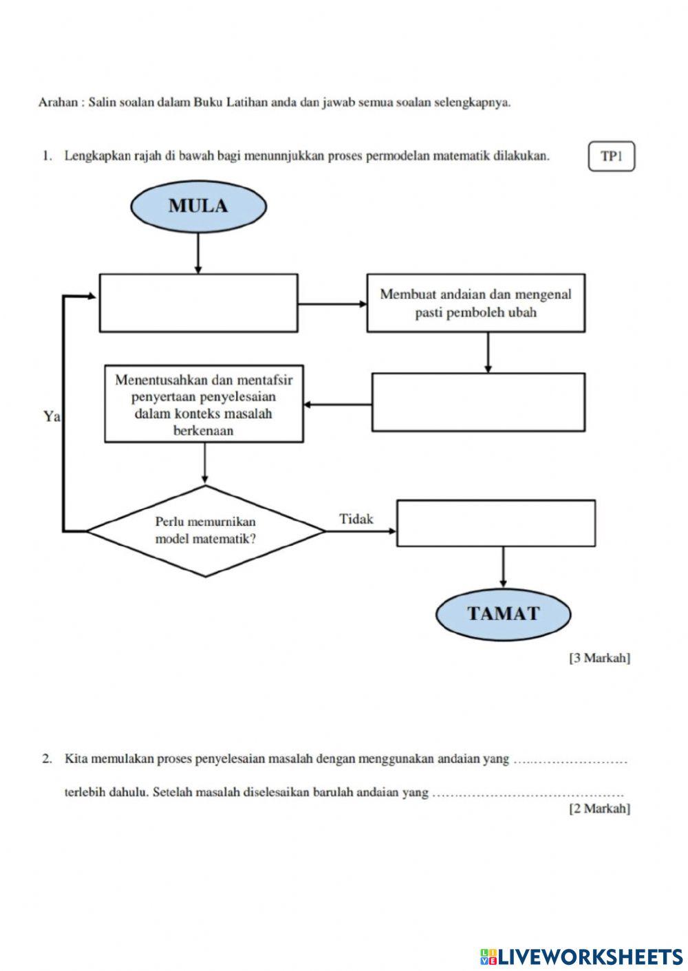 Pemodelan matematik part 1