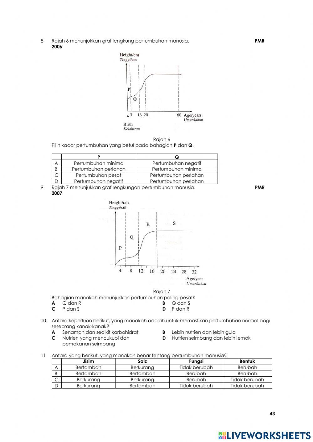 Sains T4 kssm-bab 6.3