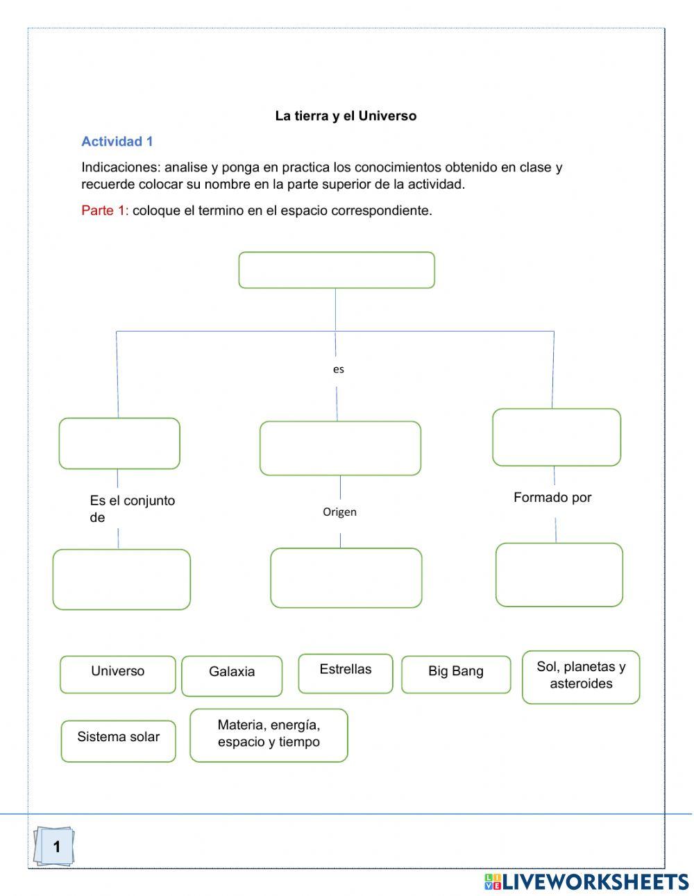 La tierra y el universo