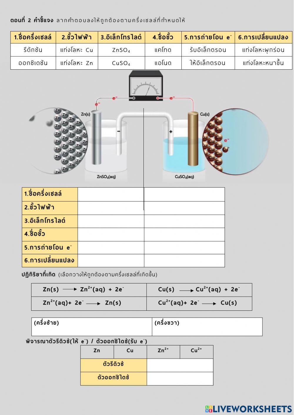 เซลล์ไฟฟ้าเคมี