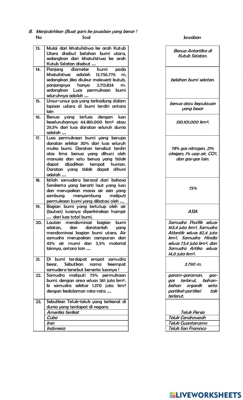 Uji kompetensi kbm 1 ips ix 1