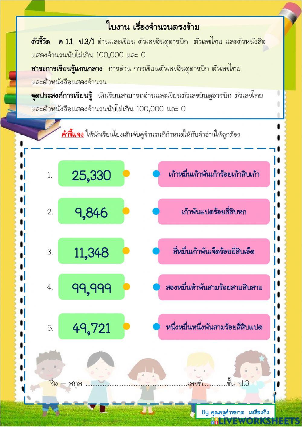 จำนวนนับไม่เกิน100,000