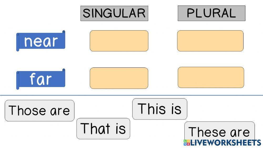 This, That, Those, These