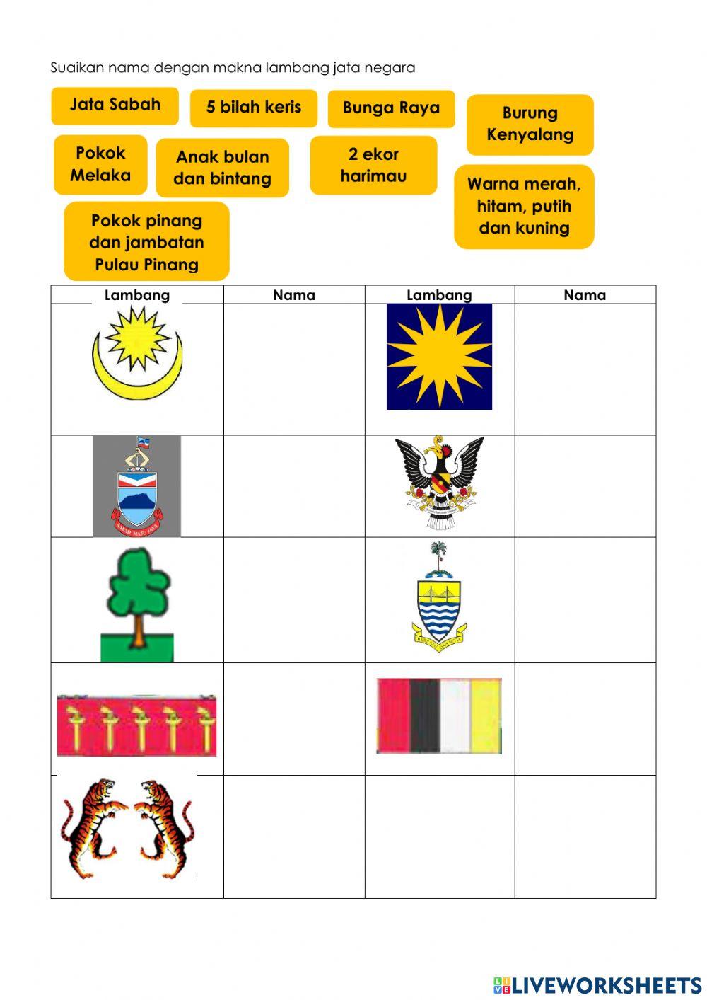 Jata negara Jata negara