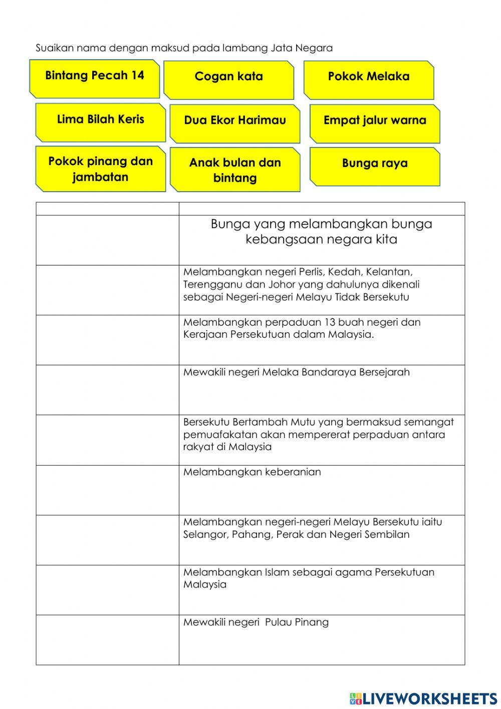 Jata negara Jata negara
