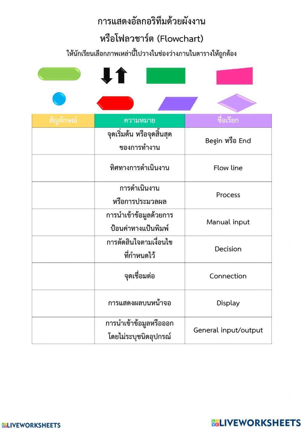 ผังงาน