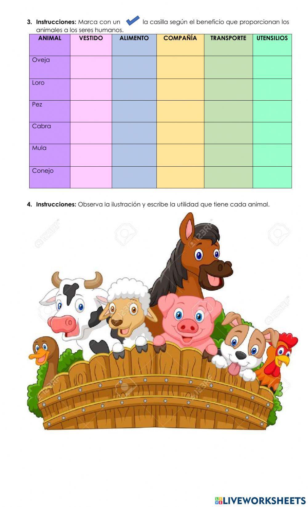 Utilidad de los animales