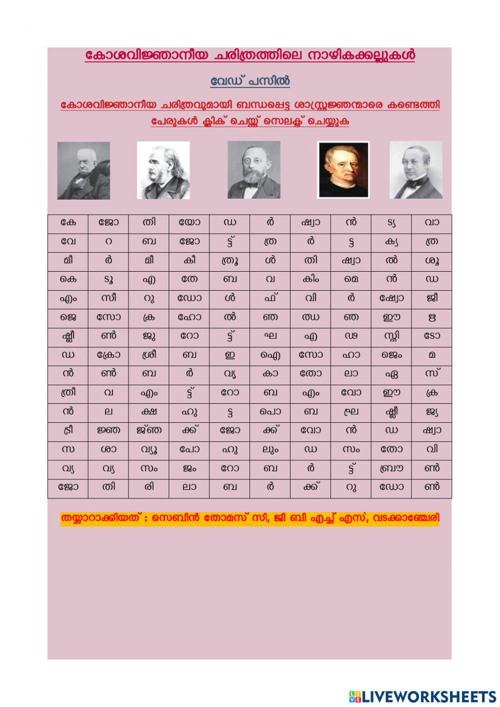 Cell biology scientists