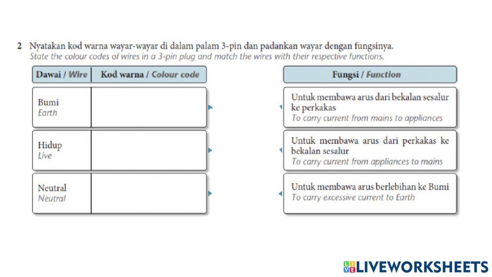 Keelektrikan dan kemagnetan