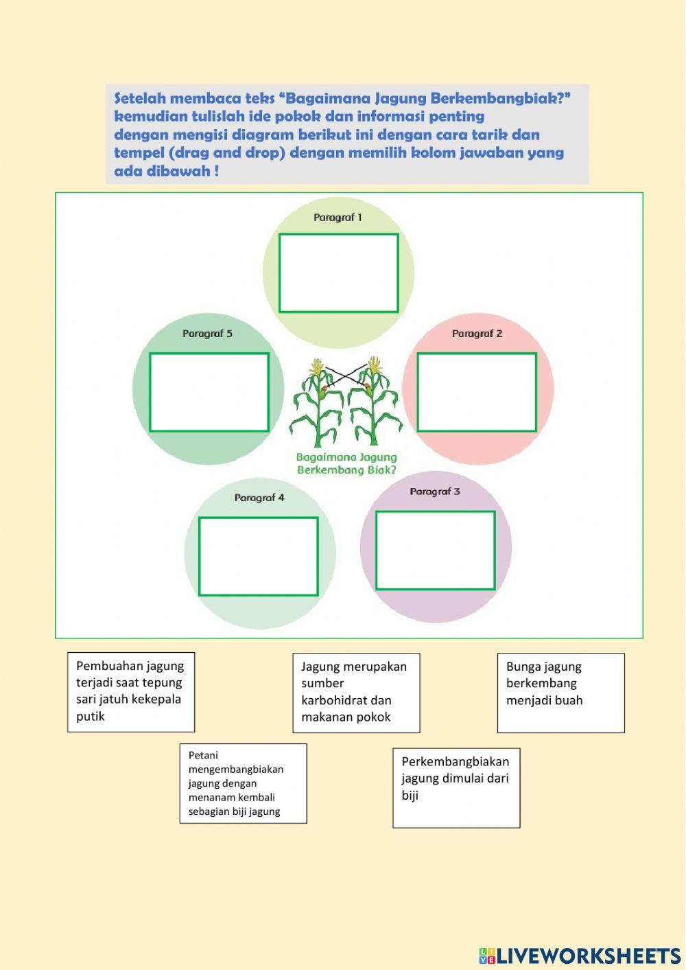 Bahasa Indonesia Tema 1 Subtema 1 Sd 6