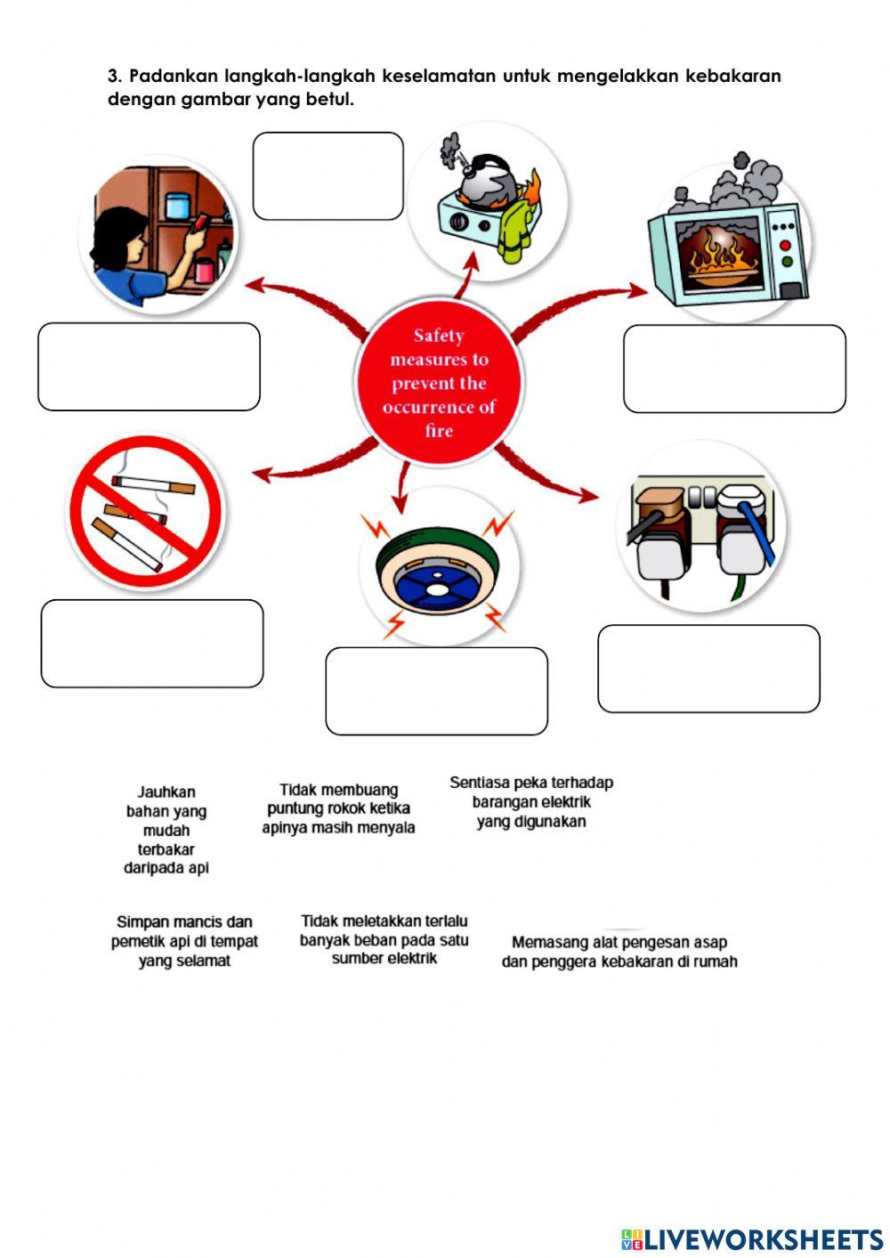 7.2 Pembakaran dan 7.3 Pencemaran Udara