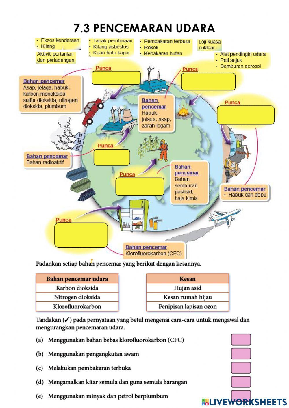 7.2 Pembakaran dan 7.3 Pencemaran Udara