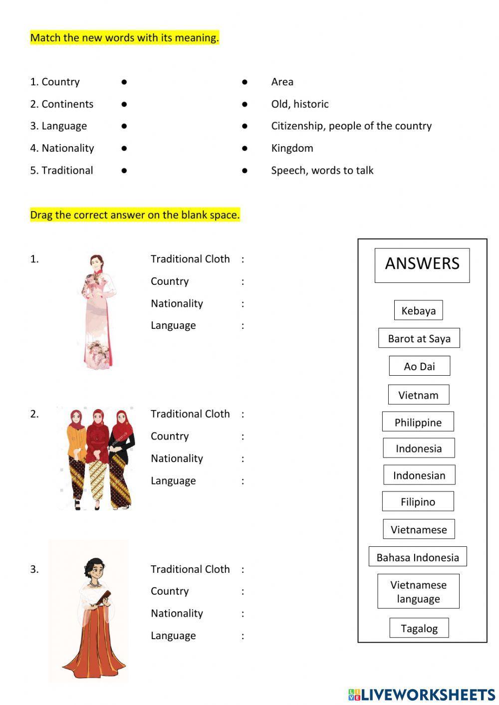 ISLAH: Clothes Around the World