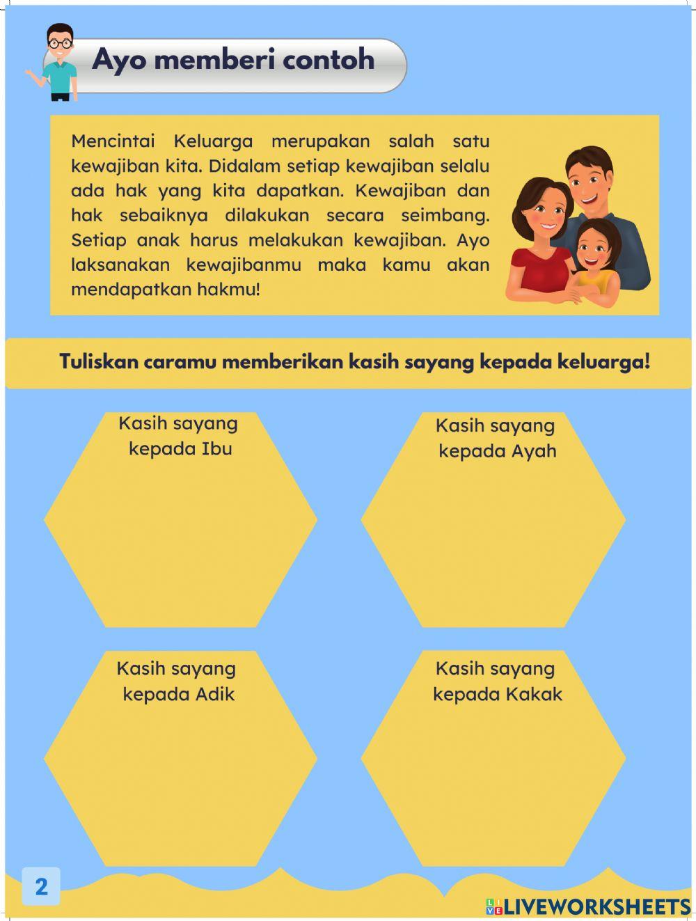Hak dan Kewajiban di Rumah