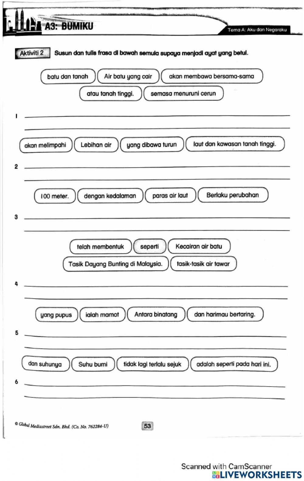 Kesan Pencairan Air Batu Terhadap Bentuk Fizikal Bumi