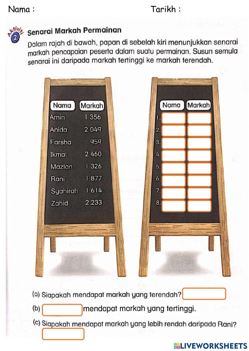 1.1.3 Membuat Perbandingan Nombor