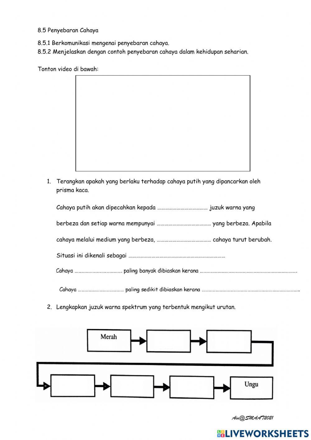 8.5 penyebaran cahaya