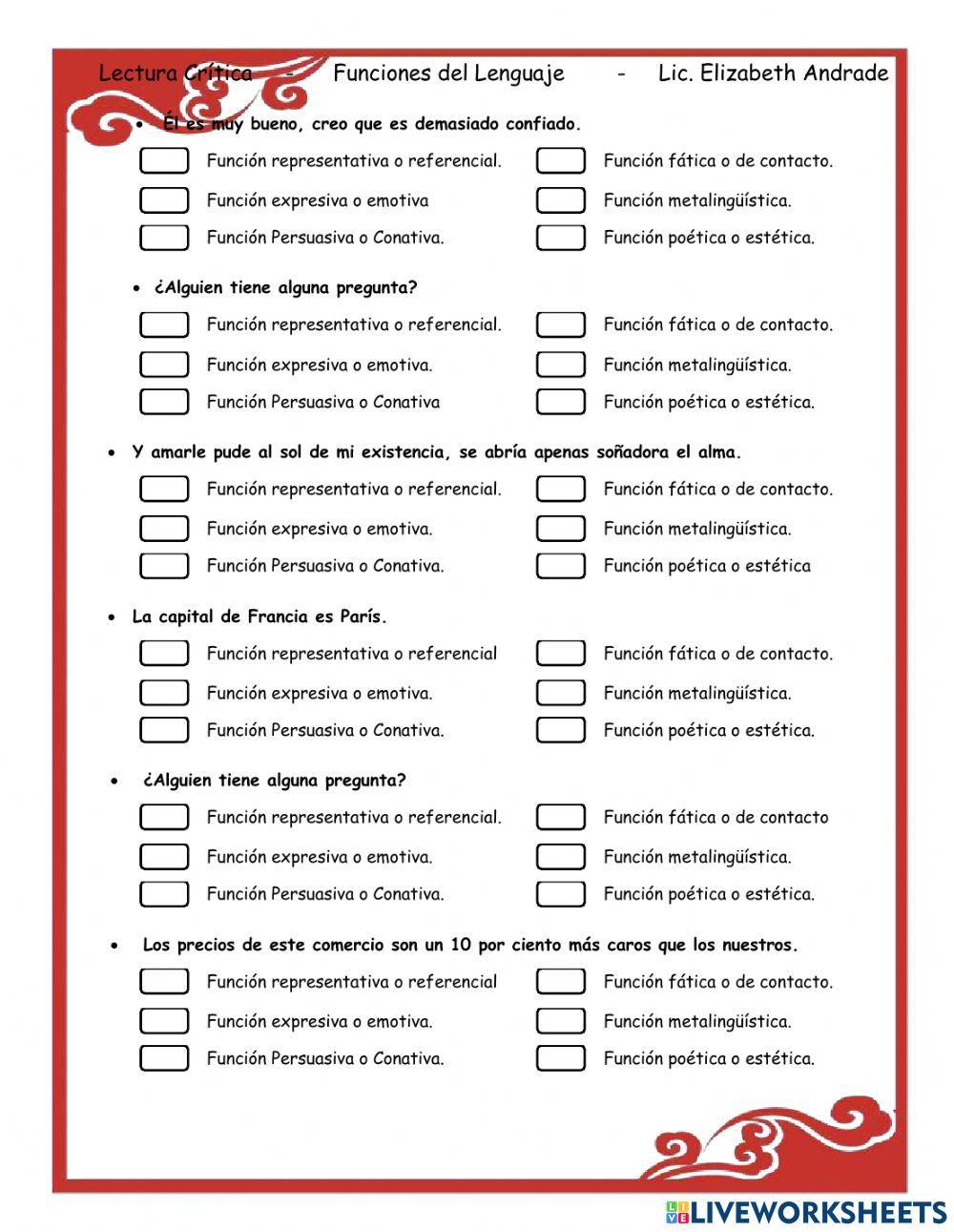 Las funciones del lenguaje