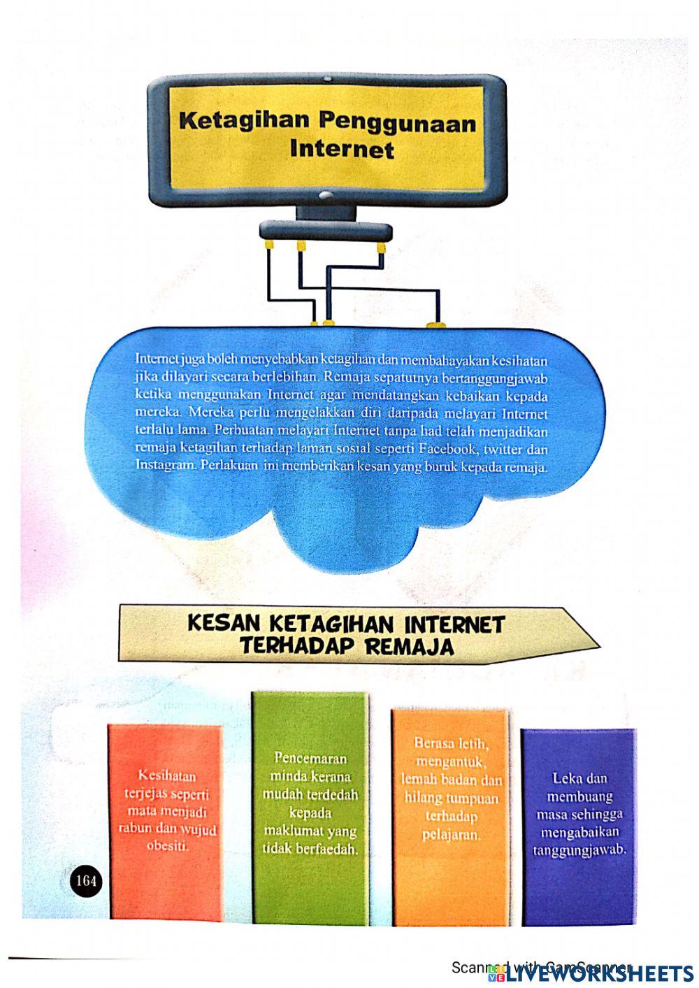 Unit 14: Hindari ketagihan hidup sejahtera