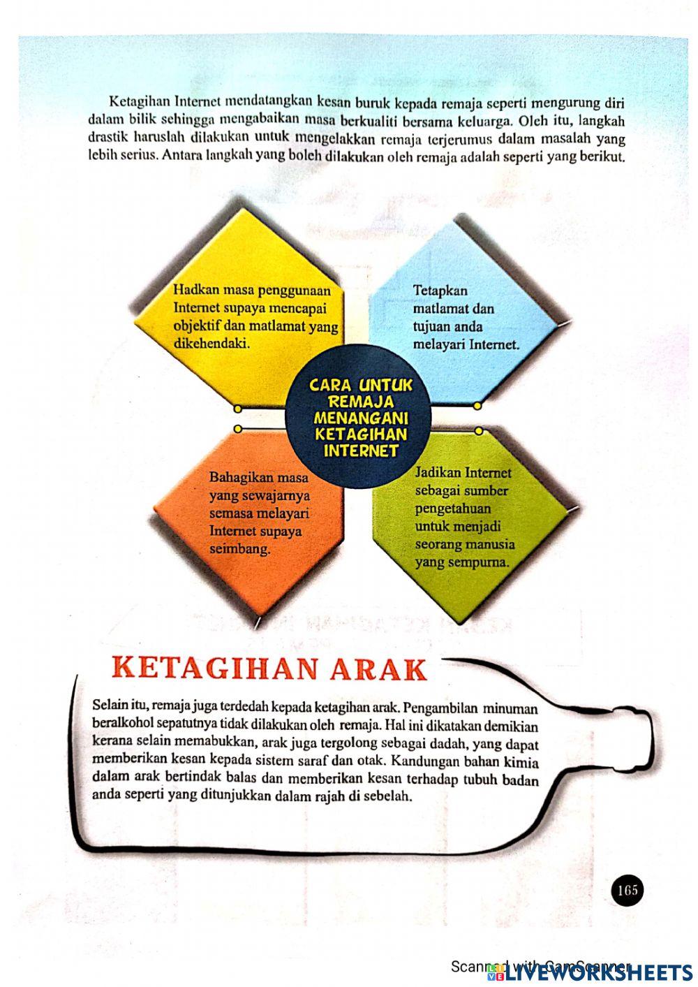 Unit 14: Hindari ketagihan hidup sejahtera