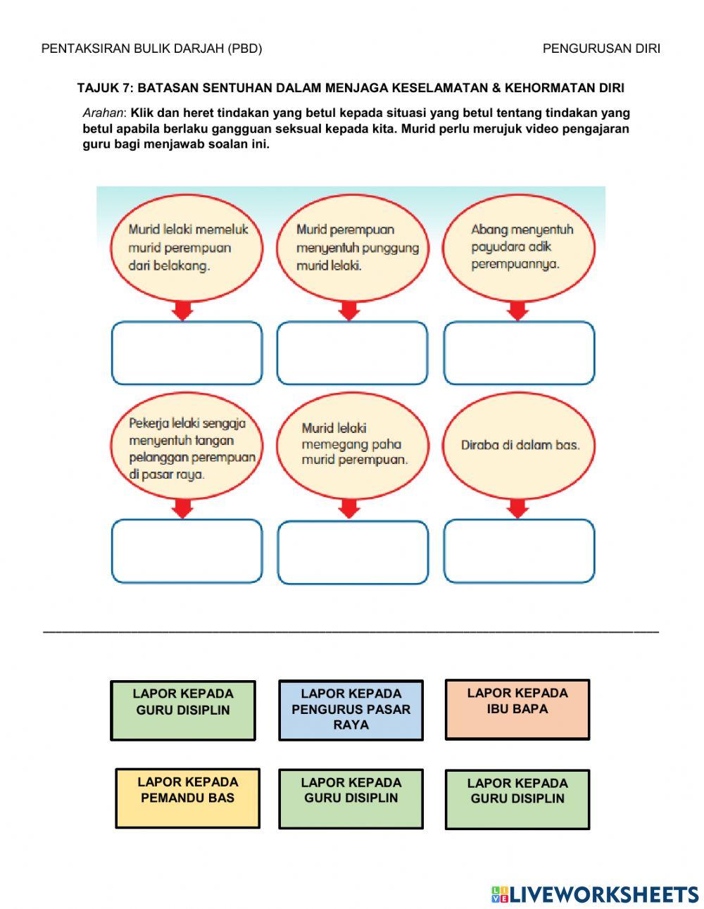 Batasan Sentuhan Dalam Menjaga Keselamatan dan Kehormatan Diri