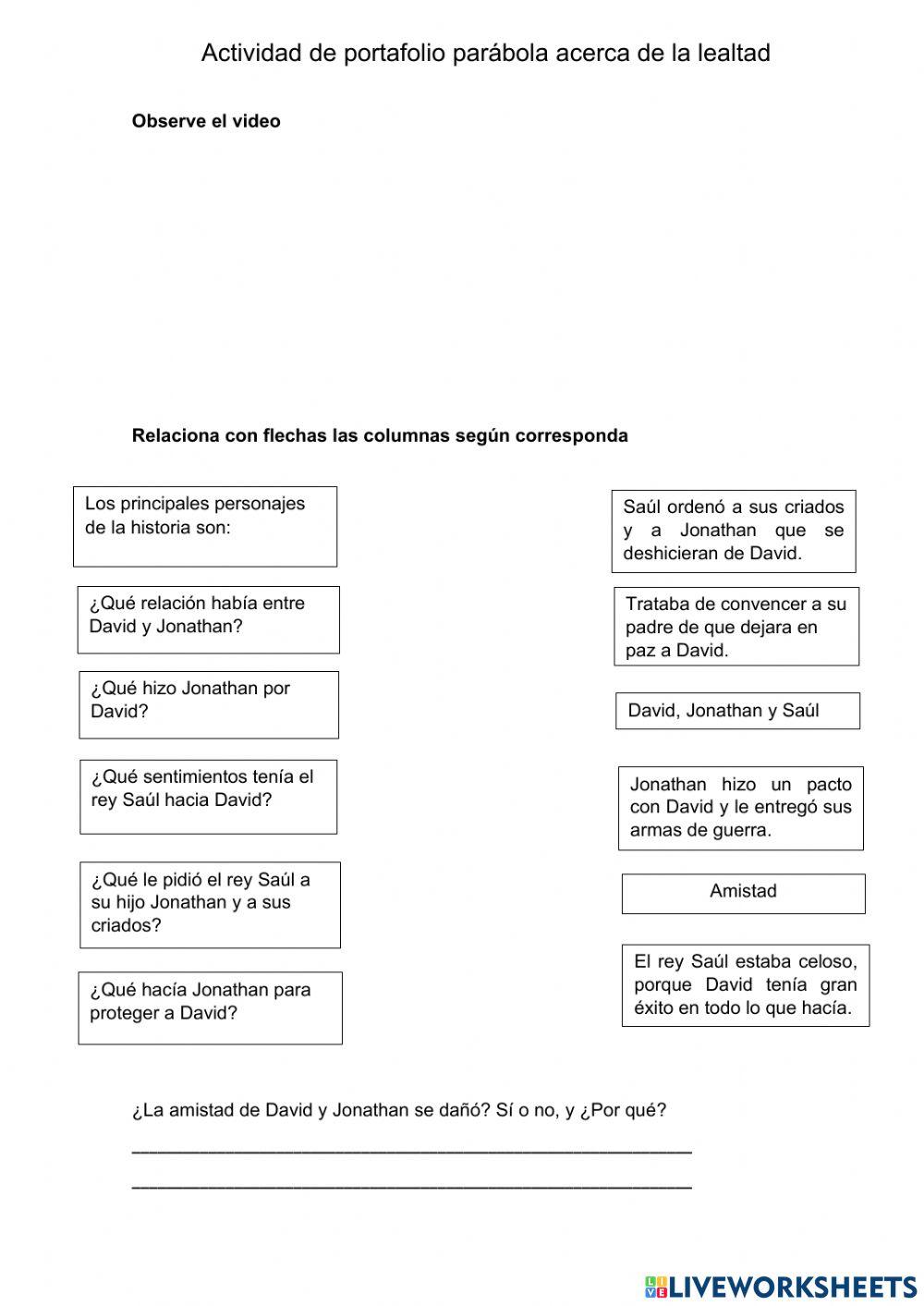 Actividad de portafolio parábola acerca de la lealtad.