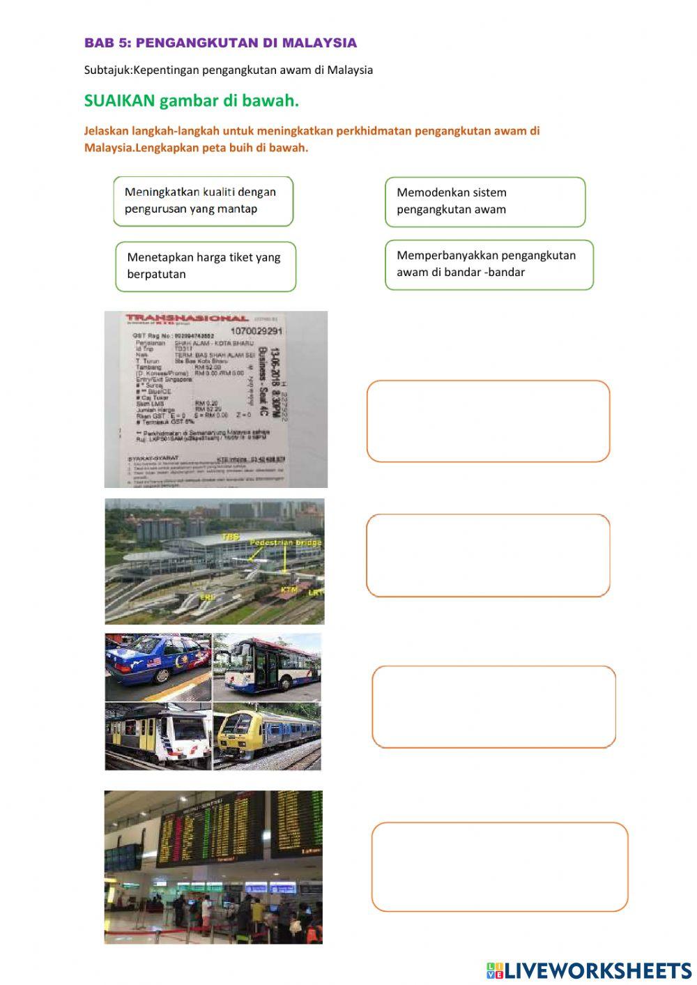 Geografi tingkatan 2