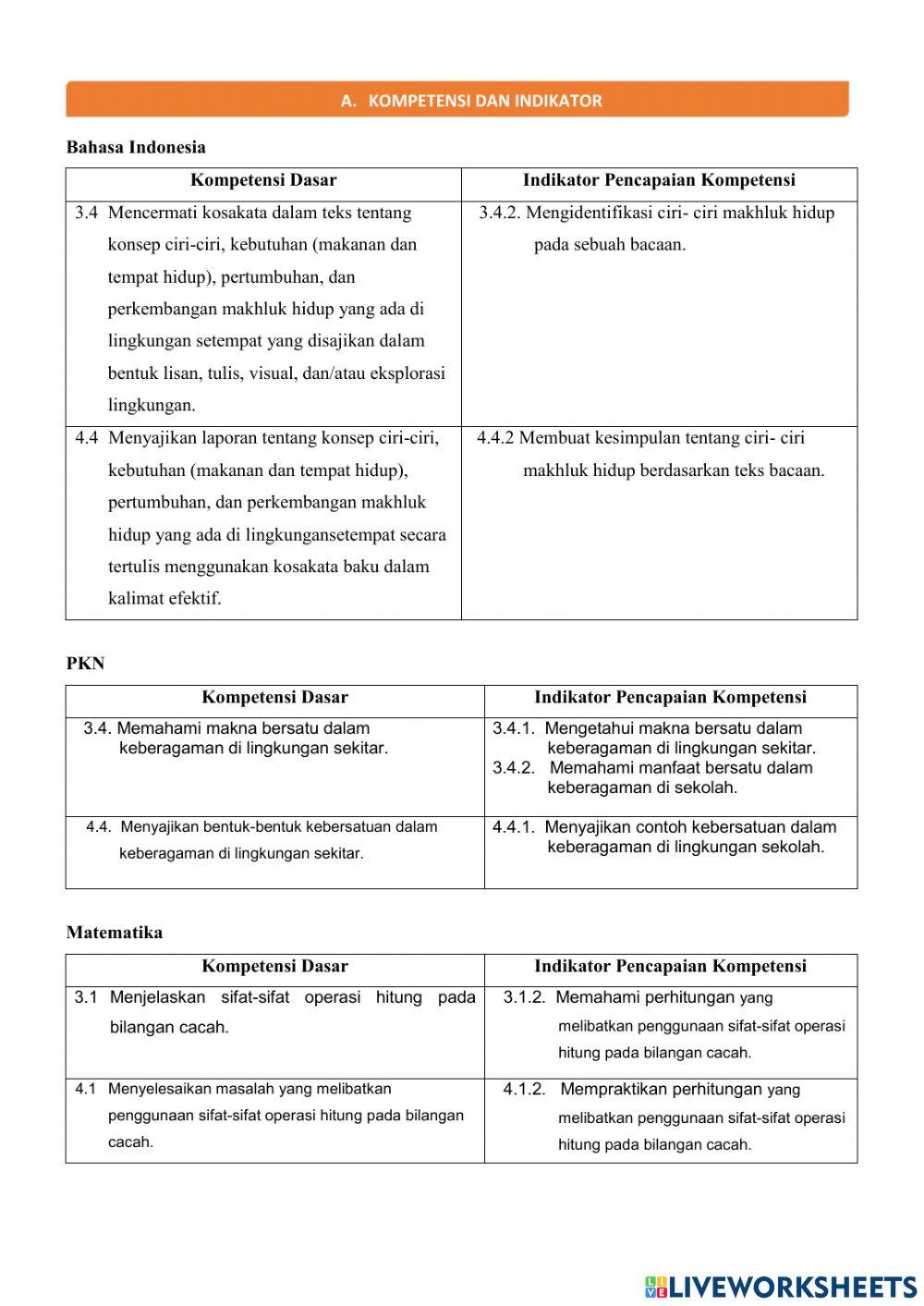Materi Ajar Tema 1 Subtema 3 Pembelajaran 5