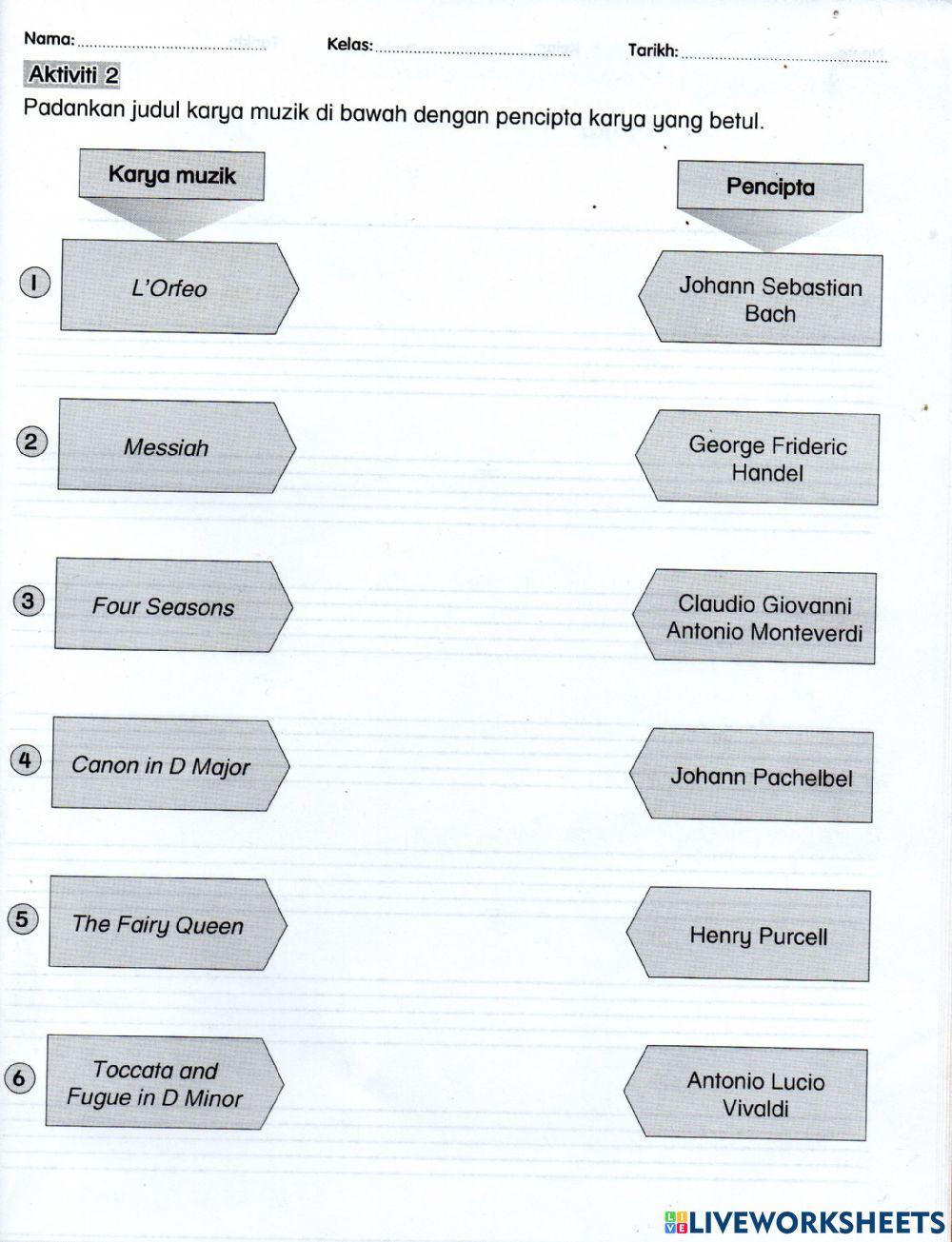 Penghayatan Karya Muzik