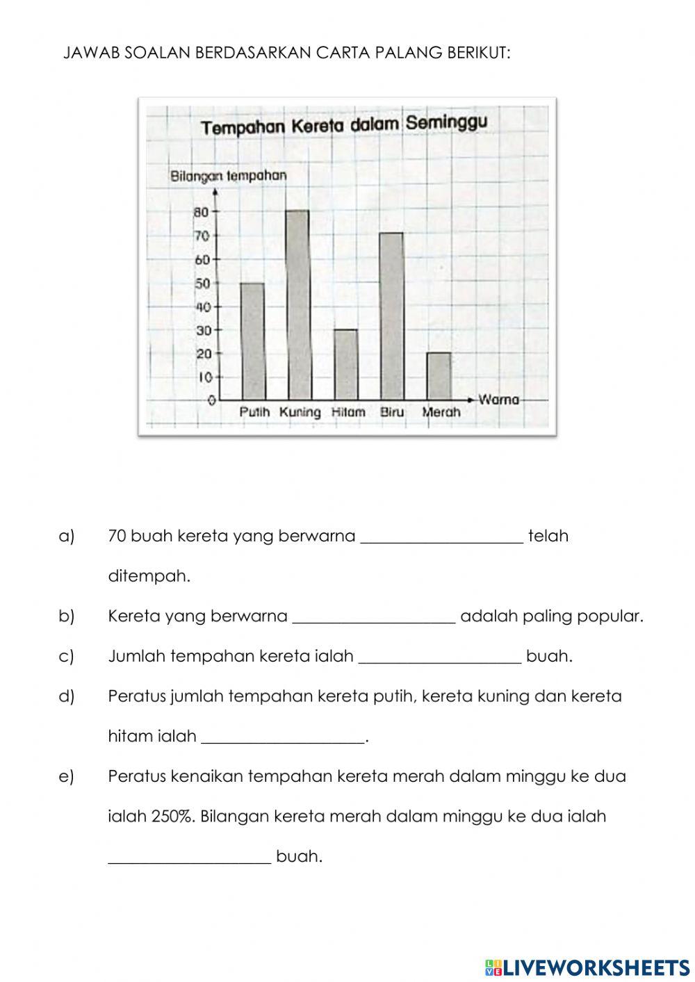 Pengurusan data tahun 6