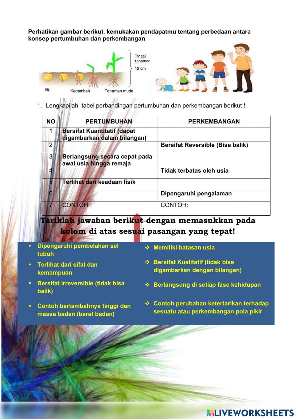 Lkpd-1 bio kelas xii-bab 1