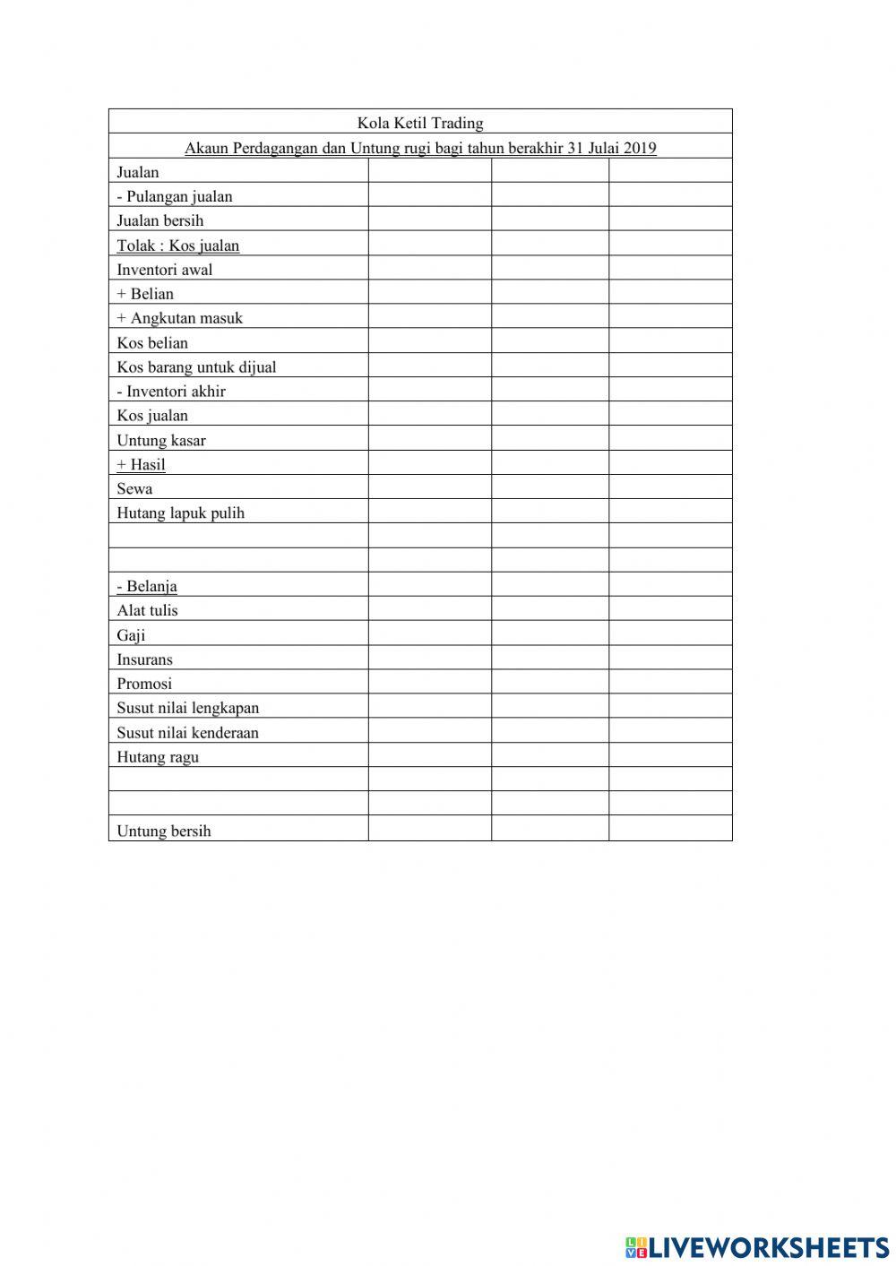 Penyata kewangan milikan tunggal