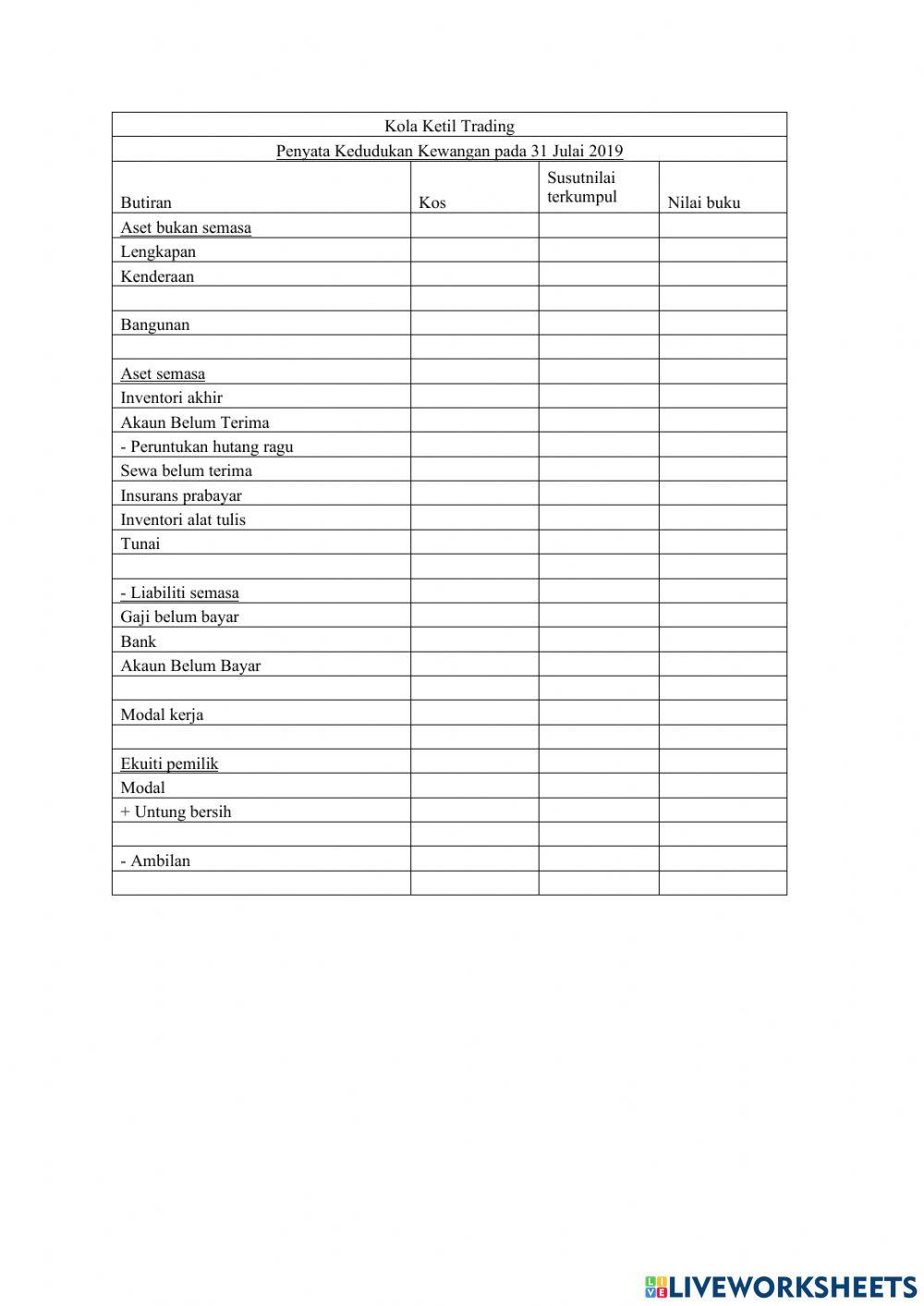 Penyata kewangan milikan tunggal