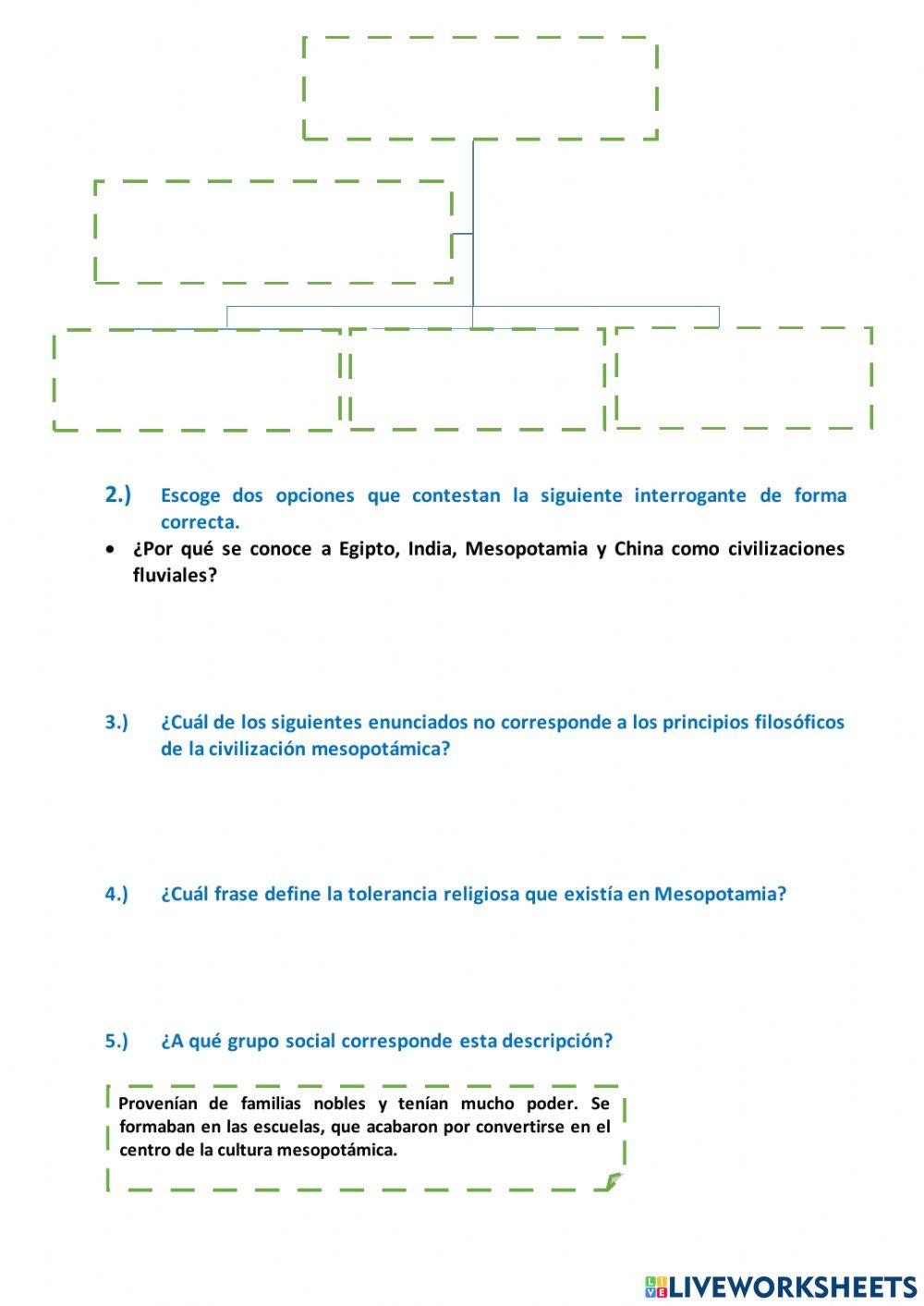 Mesopotamia, cuna de la humanidad instrumento de evaluación. Mesopotamia, cuna de la humanidad instrumento de evaluación.