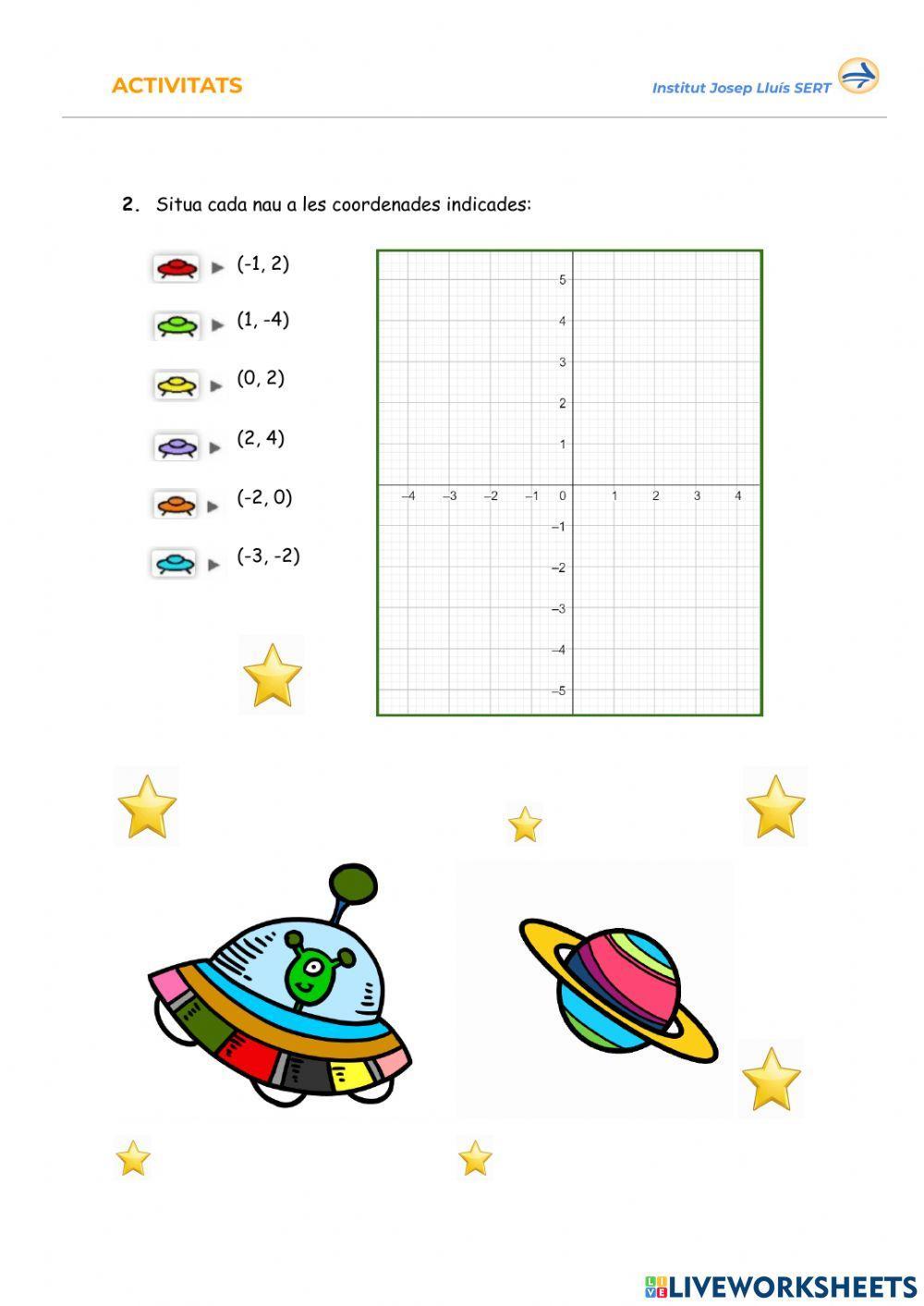 Coordenades cartesianes