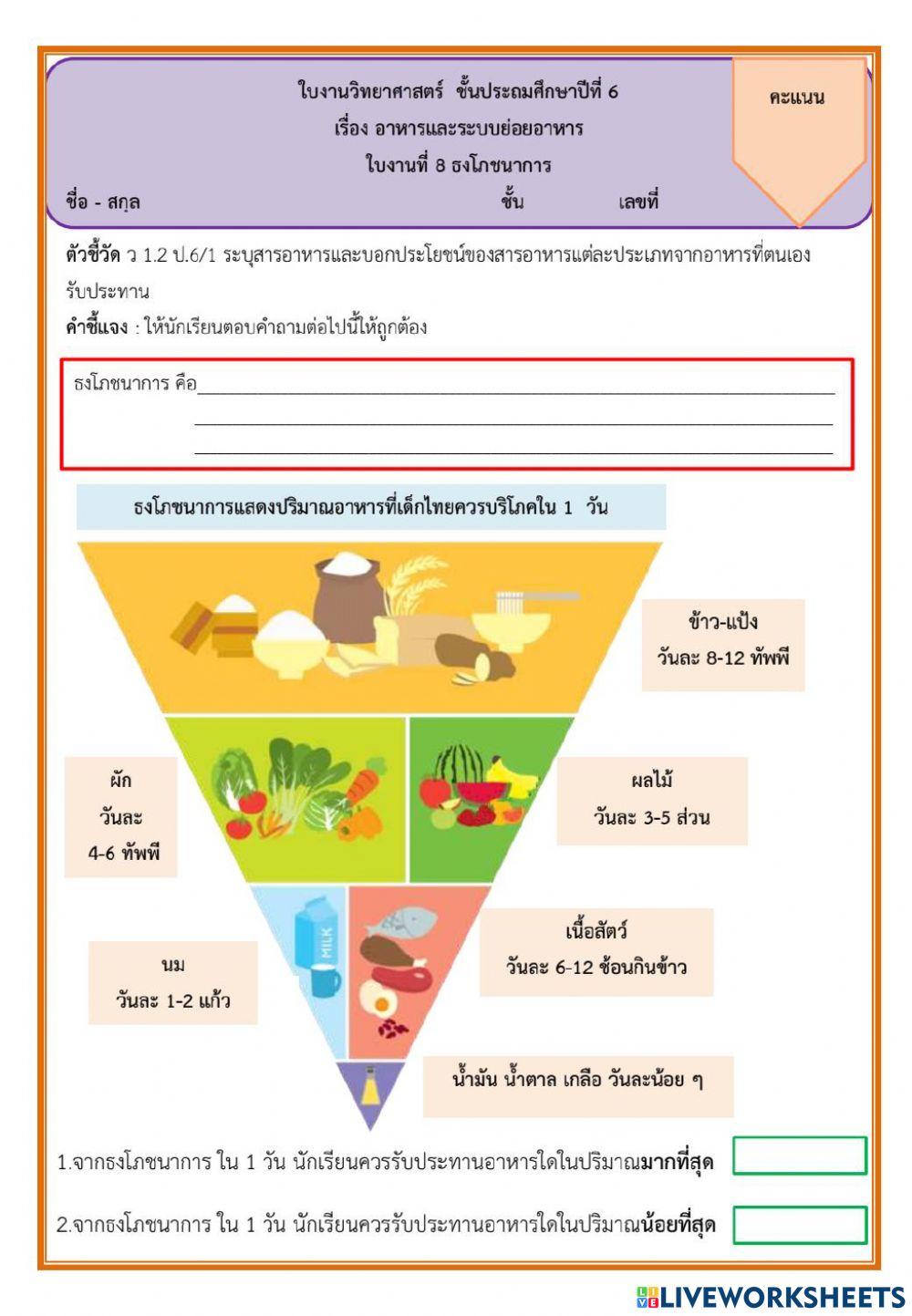 อาหารและระบบย่อยอาหาร