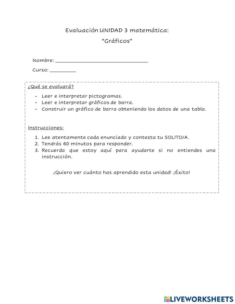 Evaluación gráficos