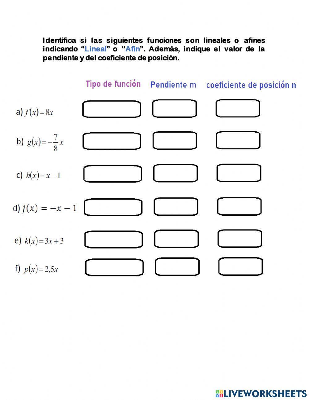 Funciones lineales y afin