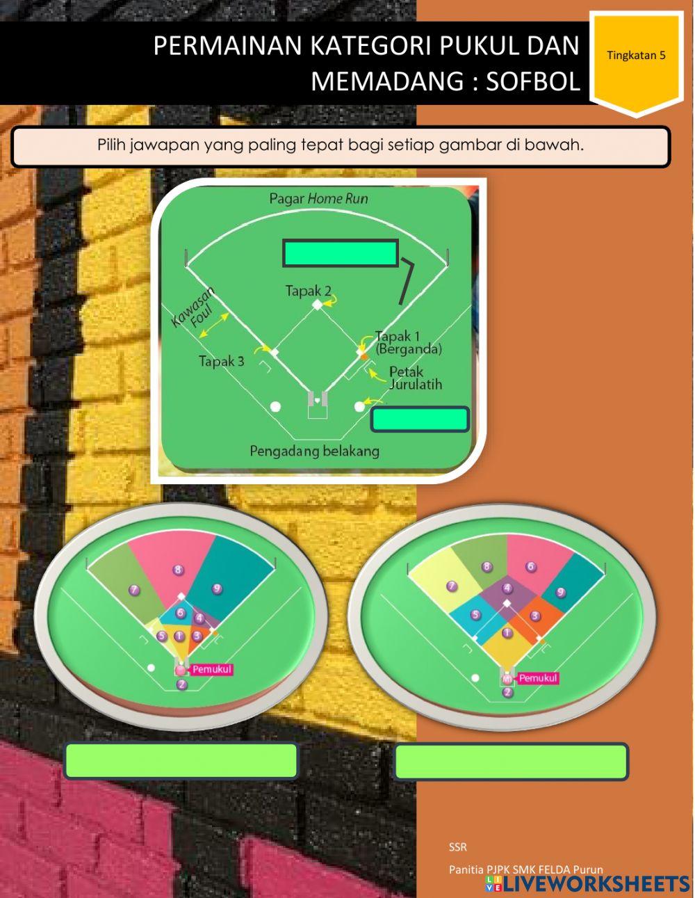 Permainan Kategori Pukul dan Memadang: Sofbol T5