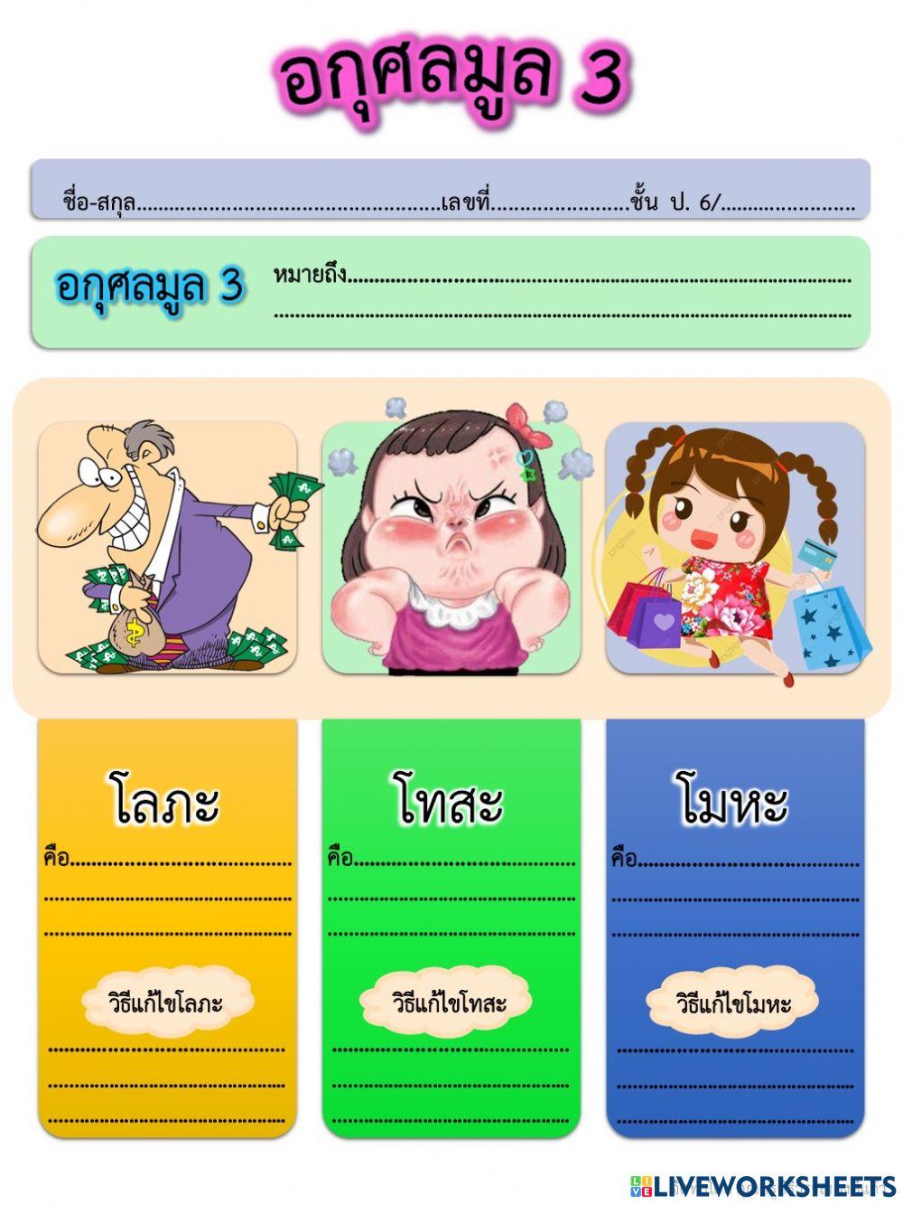 หลักธรรมทางพระพุทธศาสนา : อกุศลมูล 3 ป.6