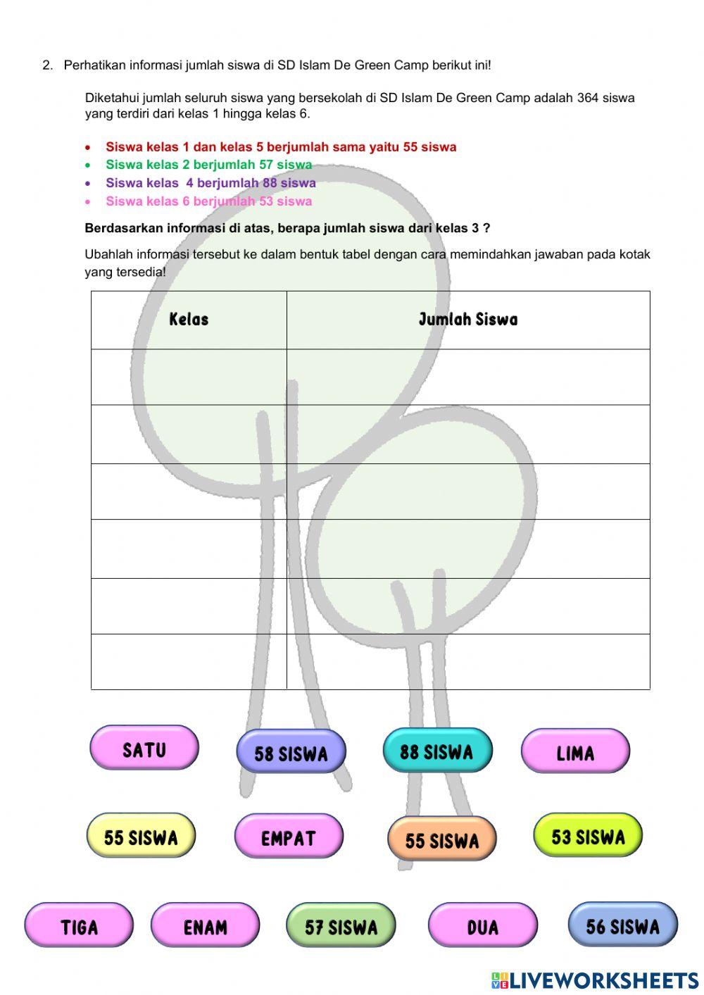 Matematika - Mengelompokkan Data