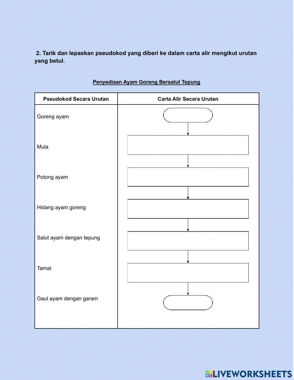 TMK 2.4: Kawalan dalam Aliran Atur Cara