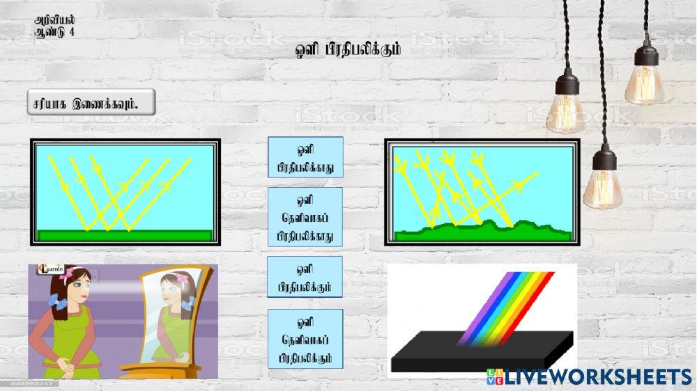 ஒளியின் தன்மைகள்