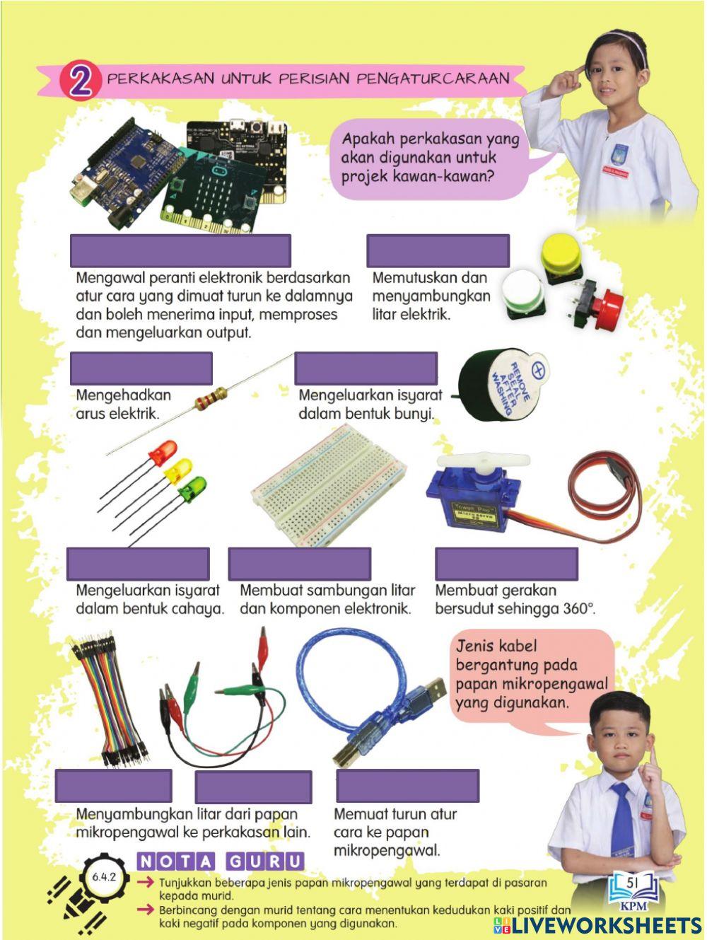 Perkakasan untuk Perisian Pengaturcaraan