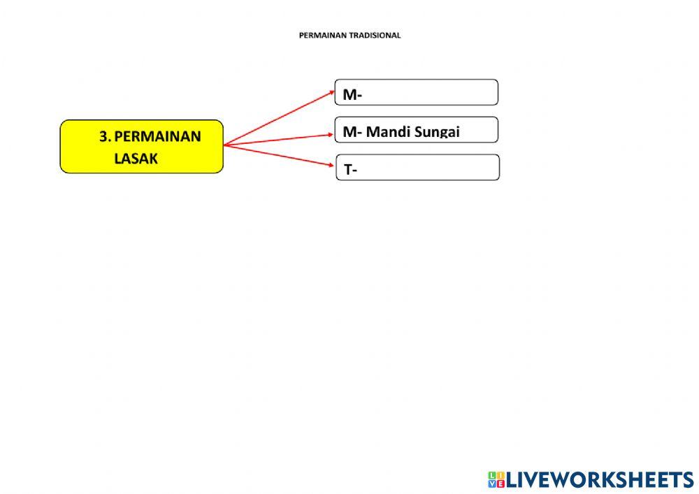 Permainan Tradisional