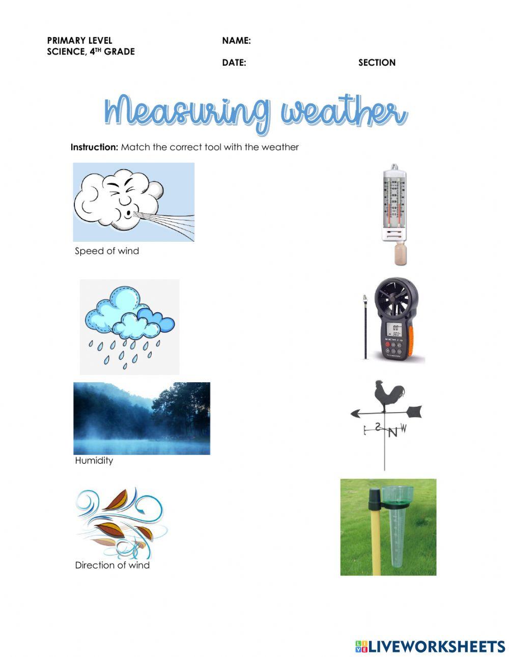 Measuring weather tools